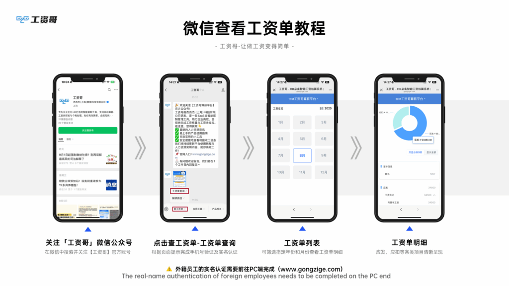 一体化工具,HR工作效率
